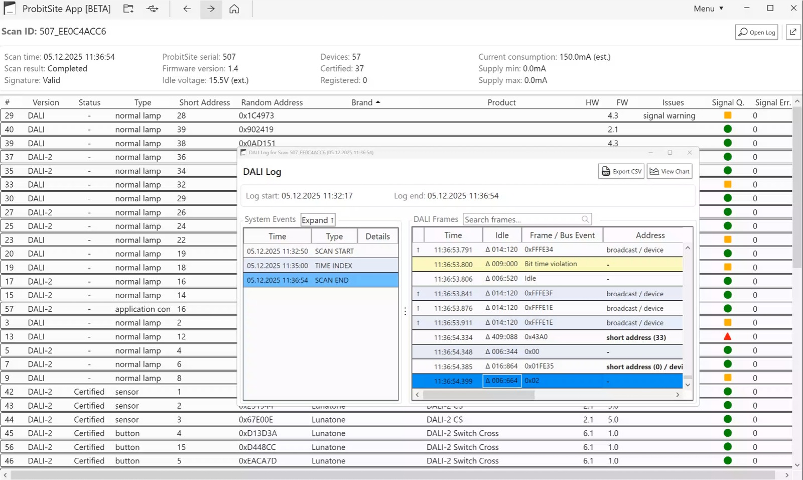 ProbitSite Windows App 1.3 (beta) showing a DALI scan with per-device signal quality and the new DALI Log window with system events, DALI frames, idle times and a highlighted bit time violation